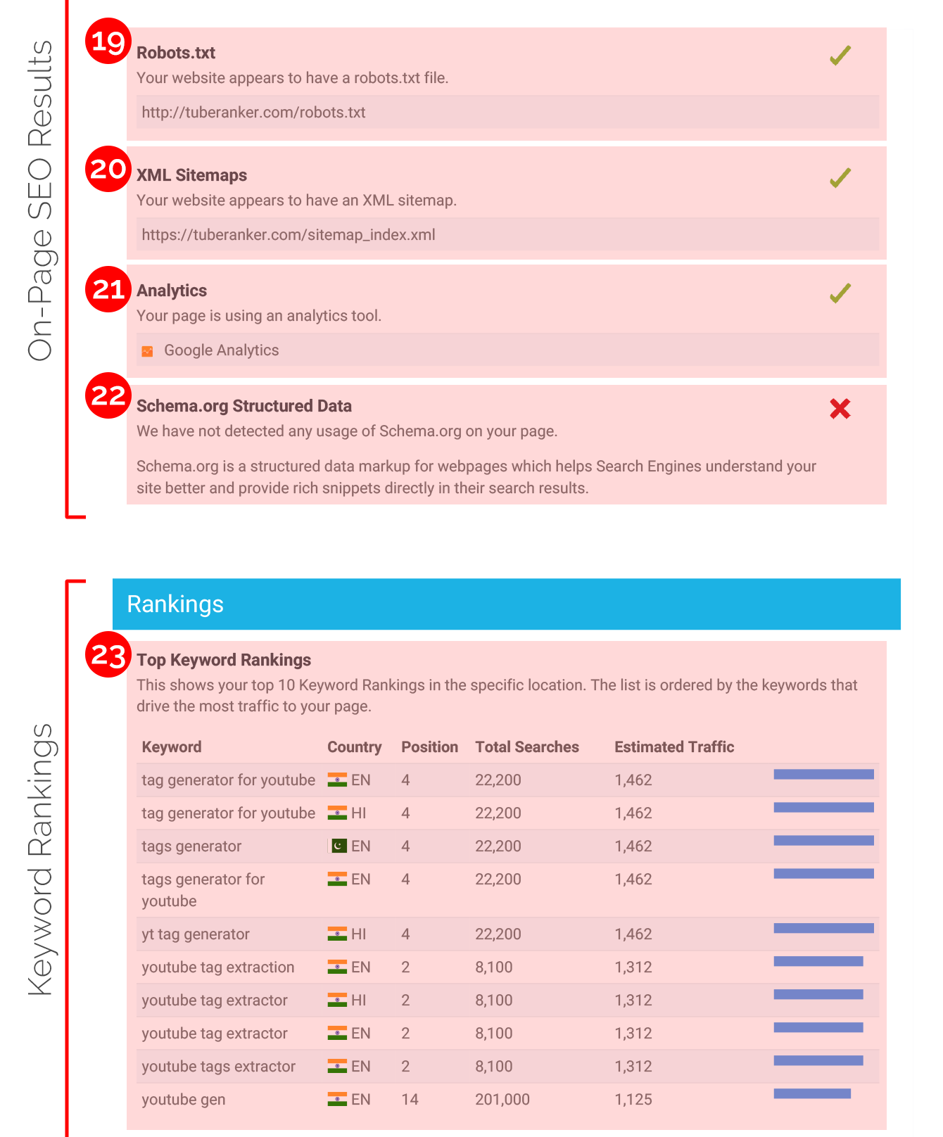 report page 5